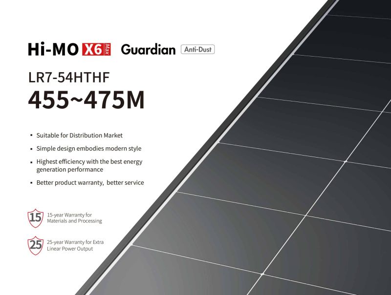 Hi-MOX6L Max Guardian R7-54HTHF 455~475M