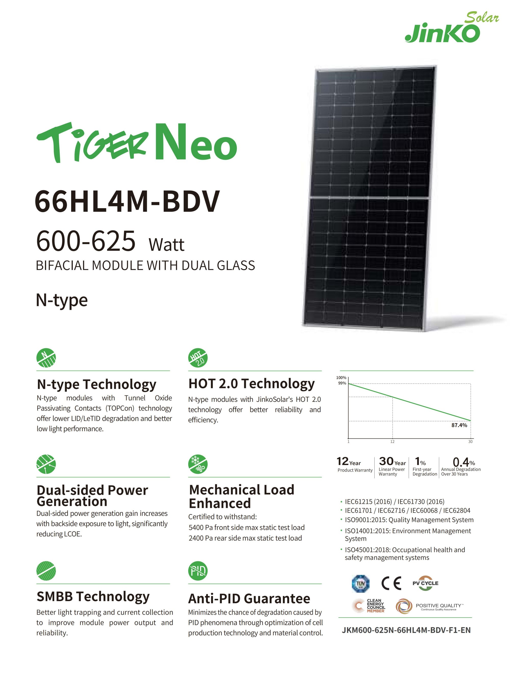 600-625w n-type -720pcs_01