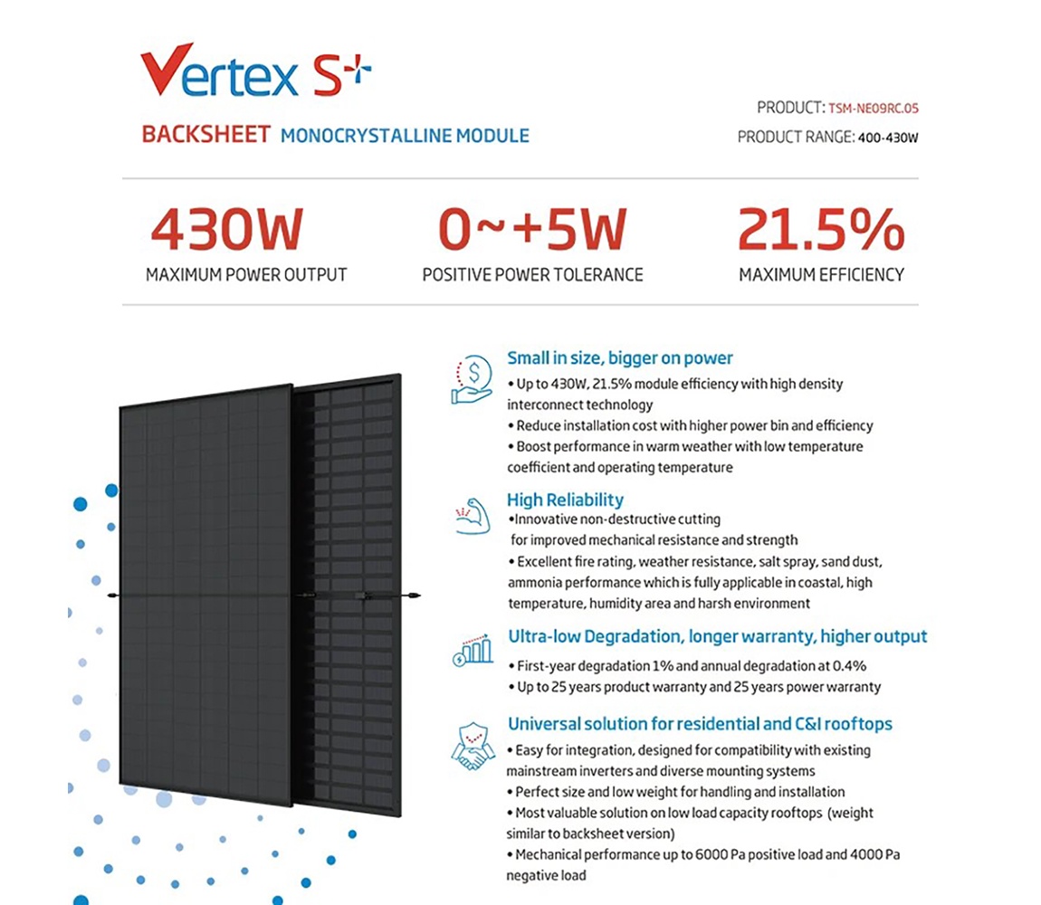 Trina Solar 400-430W Backsheet Monocrystailline Module