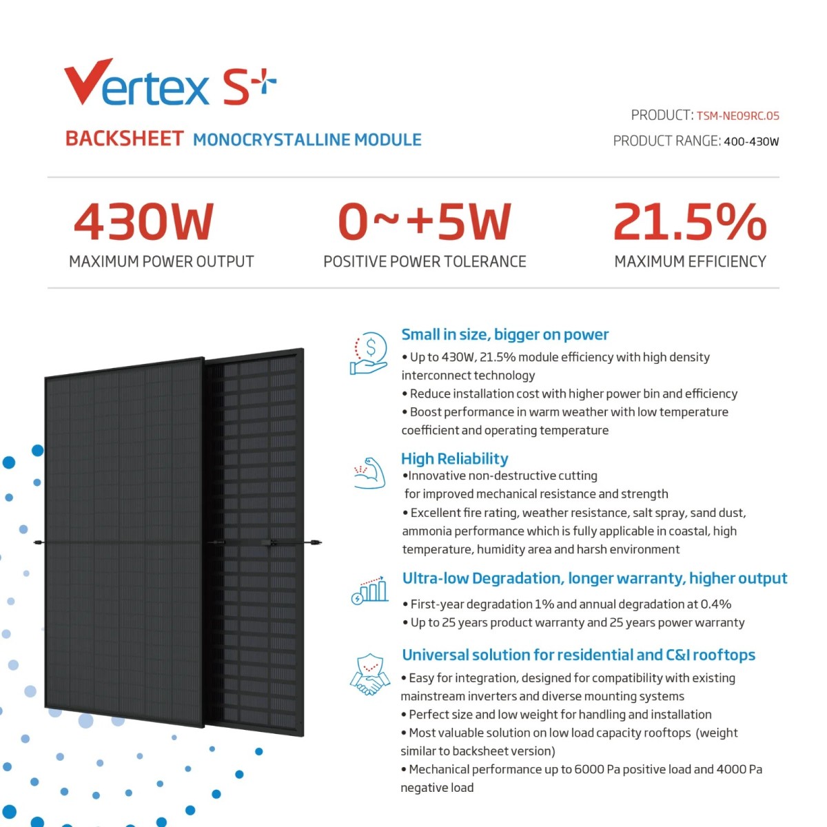 Trina Solar 400-430W Backsheet Monocrystailline Module 1