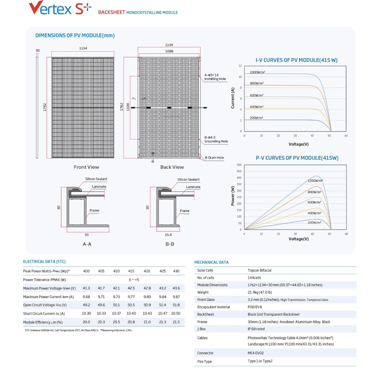 Trina Solar 400-430W Backsheet Monocrystailline Module 2