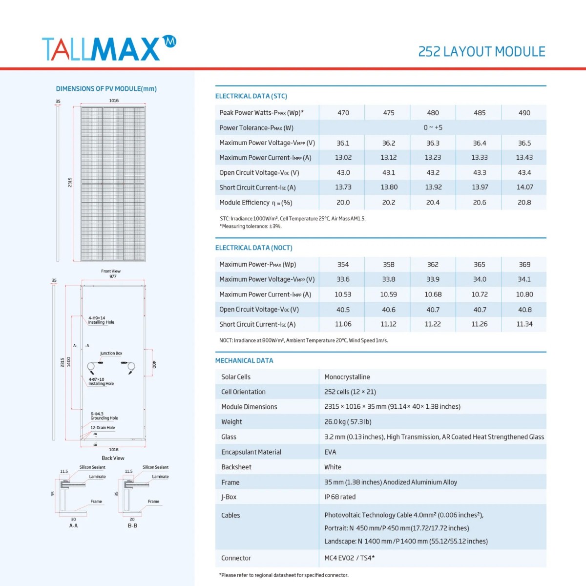 Trina Solar 470-490W Framed 252 Layout Module 2