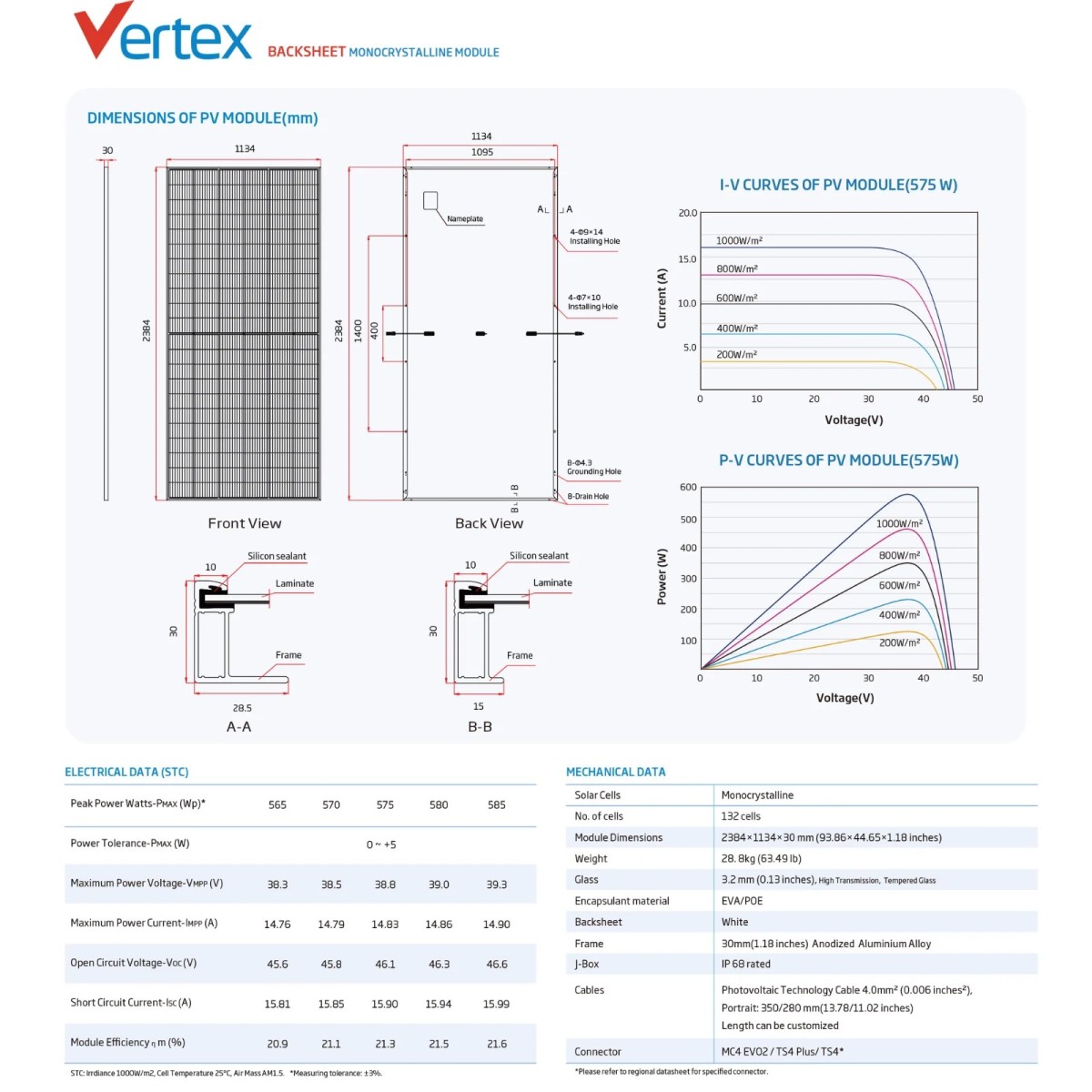 Trina Solar 565-585W Backsheet Monocrystalline Module 2