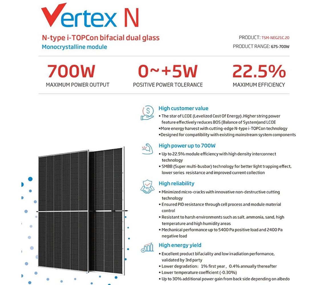 Trina Solar 675-700W N type TOPCon bifacial dual glass