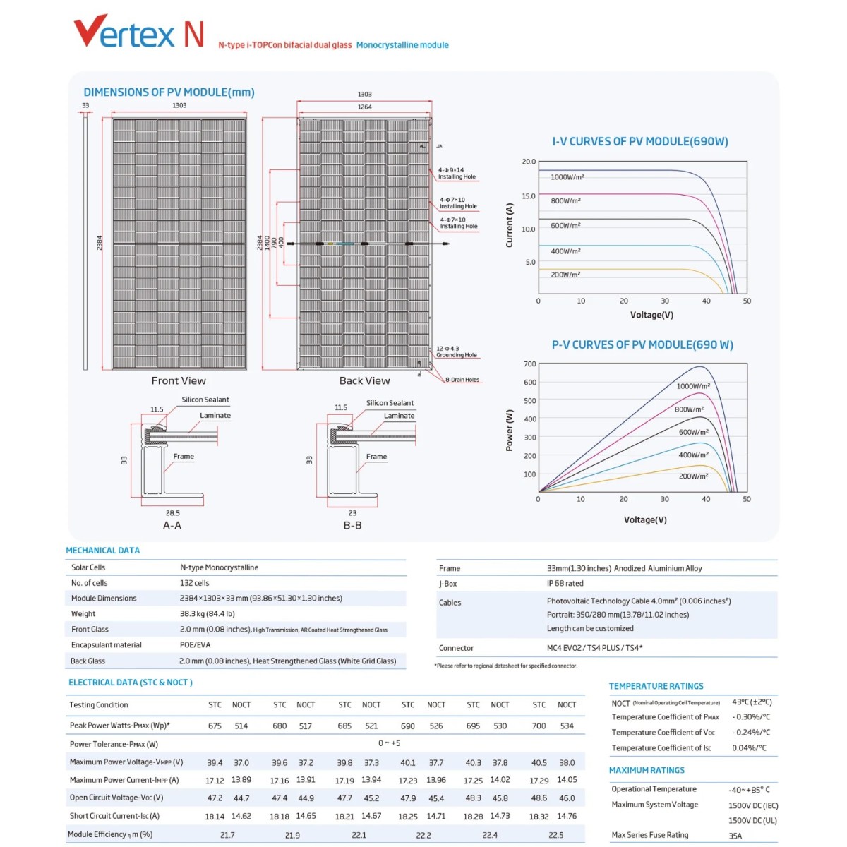 Trina Solar 675-700W N type TOPCon bifacial dual glass 2