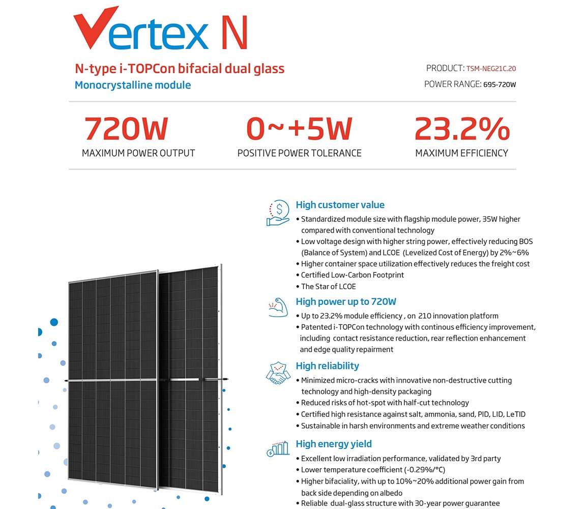 Trina Solar Vertex N Bifacial Dual Glass Module 695-720W