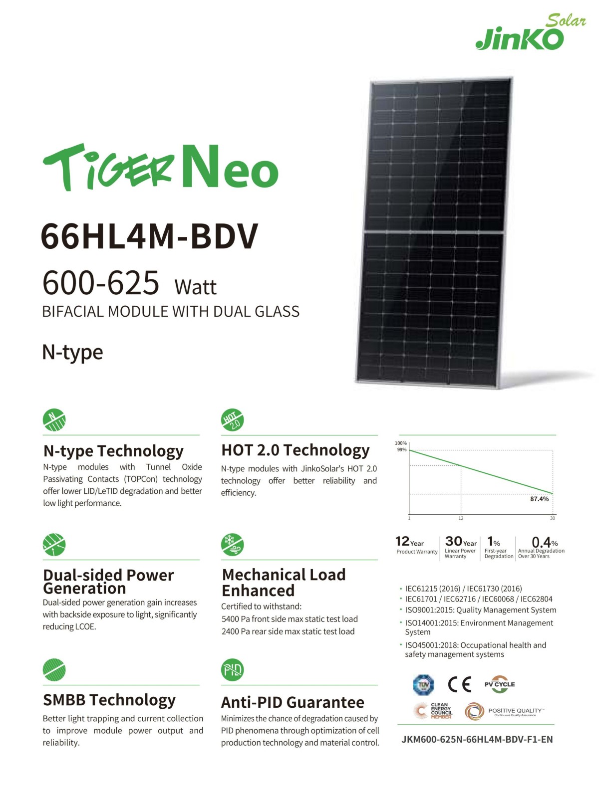 600-625w n-type -720pcs_01