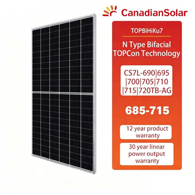 Canadian Solar TOPBiHiKu7 685-715w