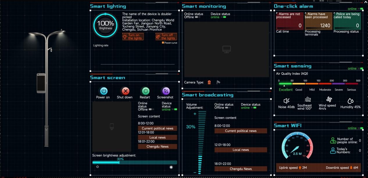 ما هي إضاءة المدن الذكية؟