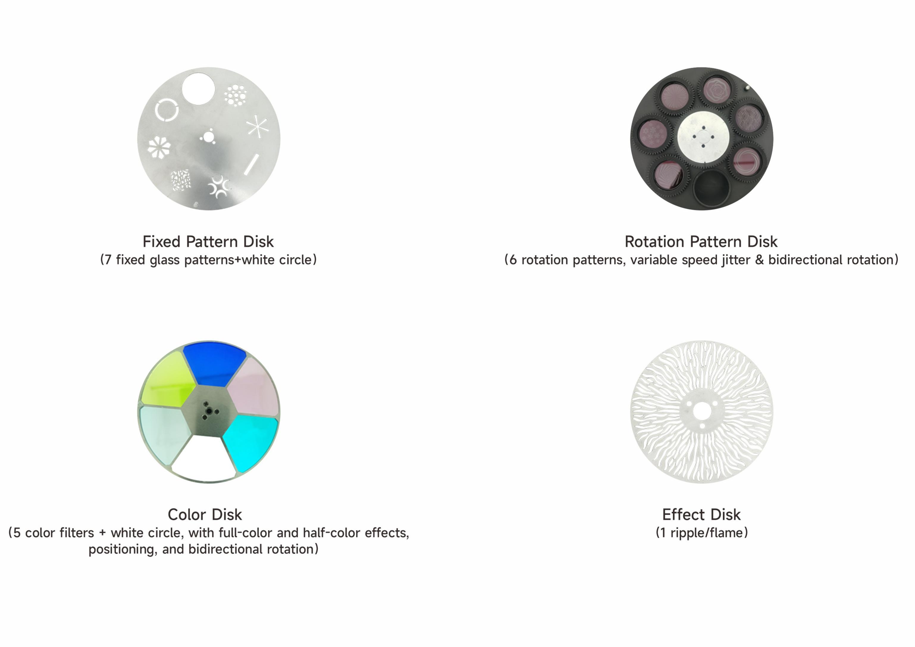 جهاز عرض شعاعي LED