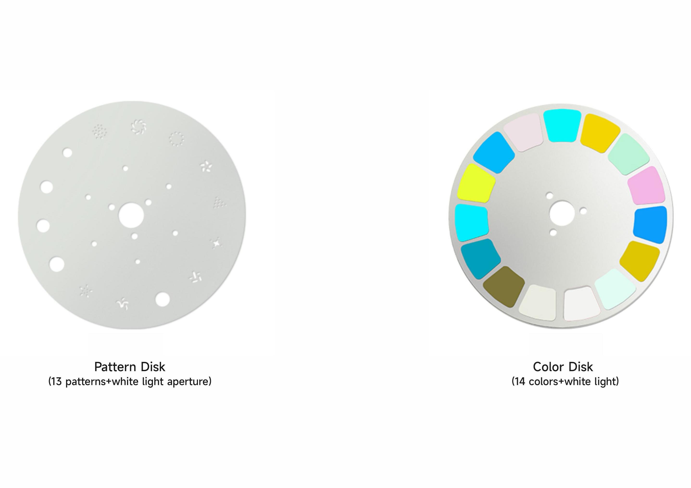 جهاز عرض شعاعي LED