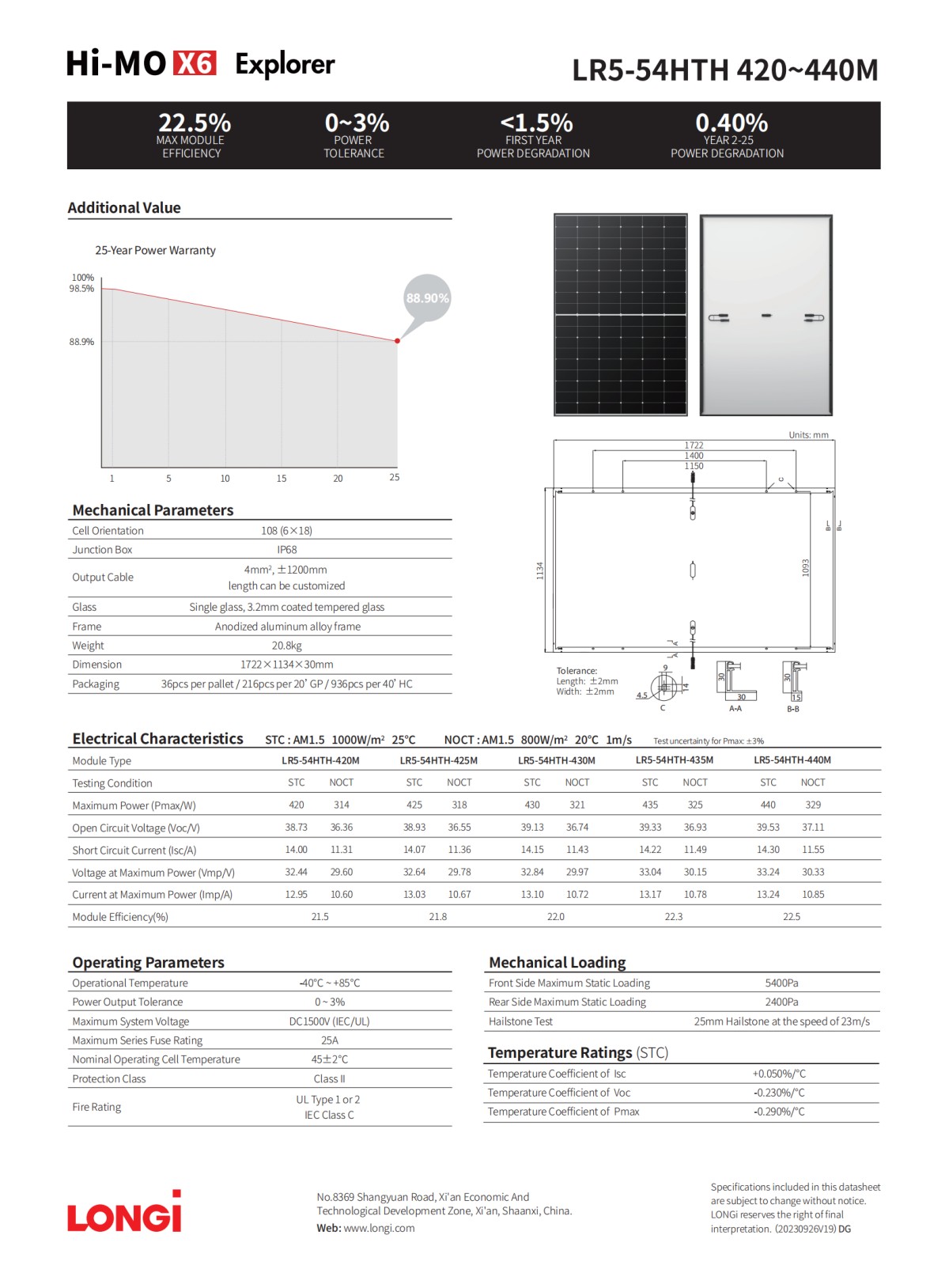 LR_5_54_HTH_420_440_M.png